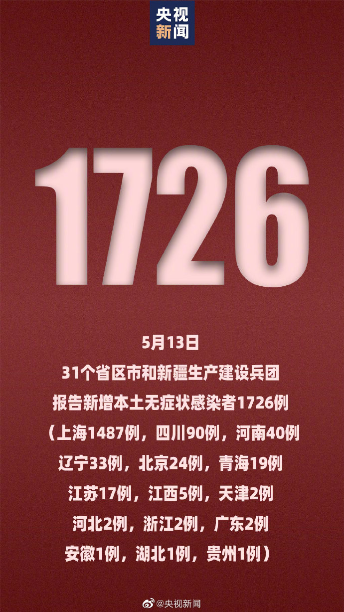 「31省份增本土确诊101例」〃31省增确诊107例本土90例-第1张图片