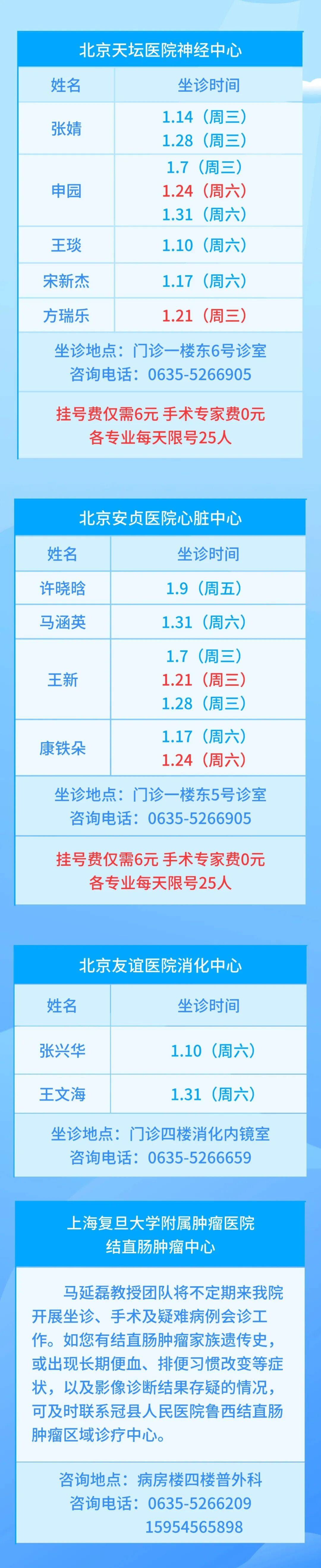 “昨日新增10例” 昨日新增病例22例?-第1张图片
