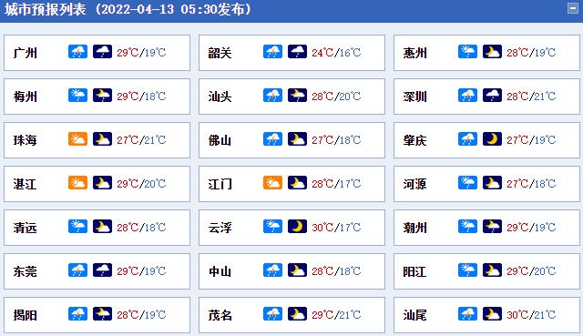 “昨日新增10例” 昨日新增病例22例?-第3张图片