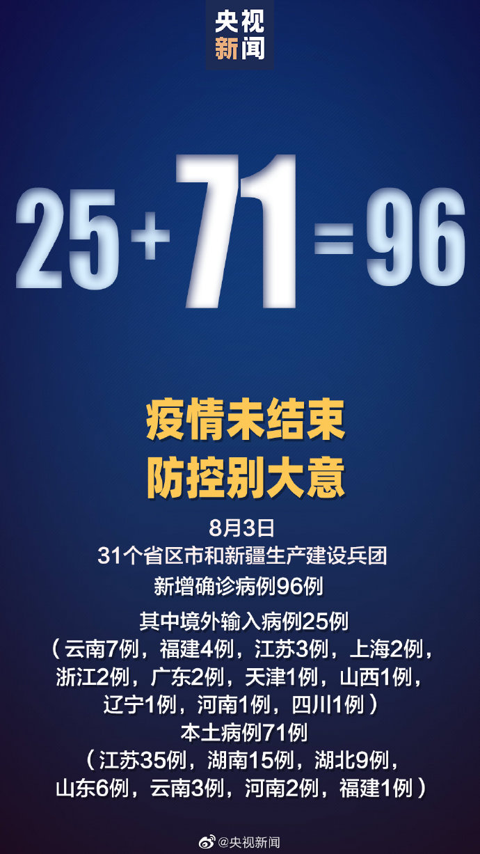 内蒙古昨日新增本土确诊34例︰(内蒙古新增2例本土病例行动轨迹)-第3张图片