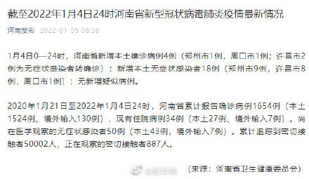 河南增24例本土确诊.河南新增本土病历-第3张图片