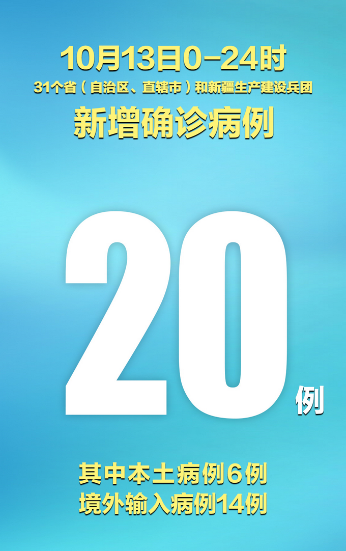 31省新增71例本土,31省新增本土确诊1-第3张图片