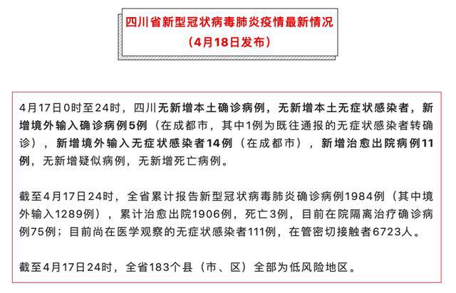 今天成都疫情最新消息-今天成都疫情况