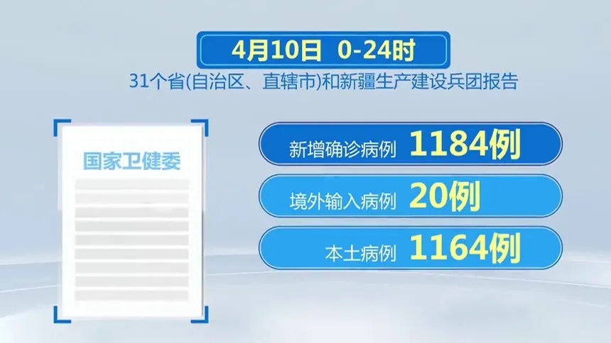 北京新增5例本土确诊含两名学生,北京新增2名本土感染者-第2张图片