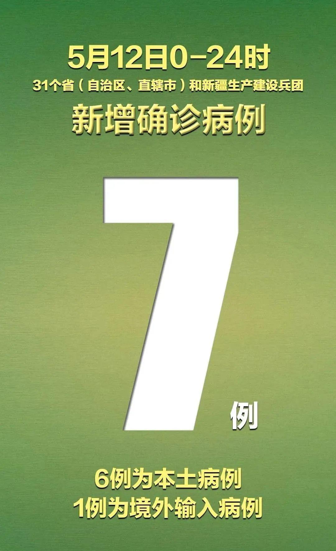 吉林新增本地确诊病例54例.吉林新增确诊12例行程-第3张图片