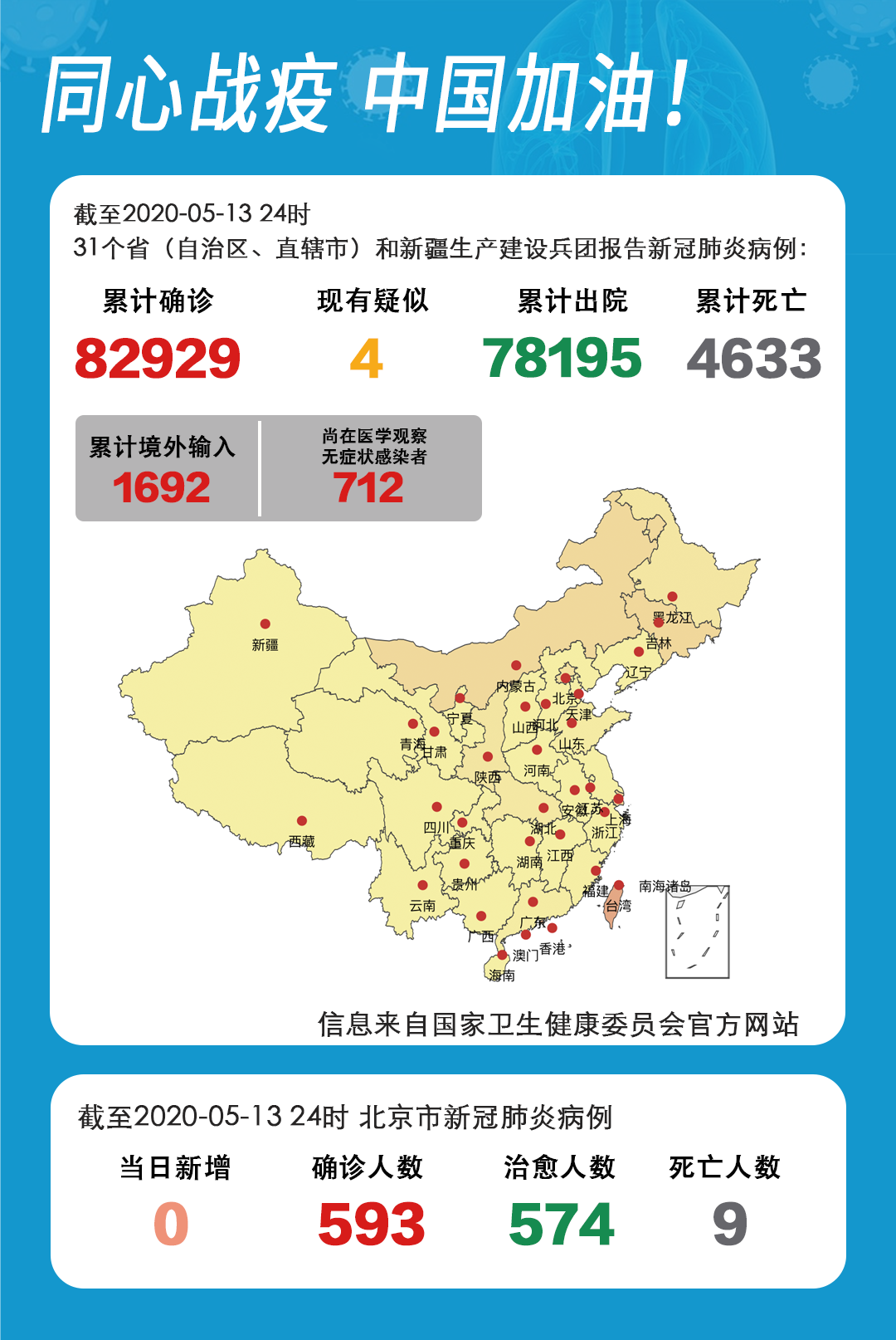 吉林新增本地确诊病例54例.吉林新增确诊12例行程