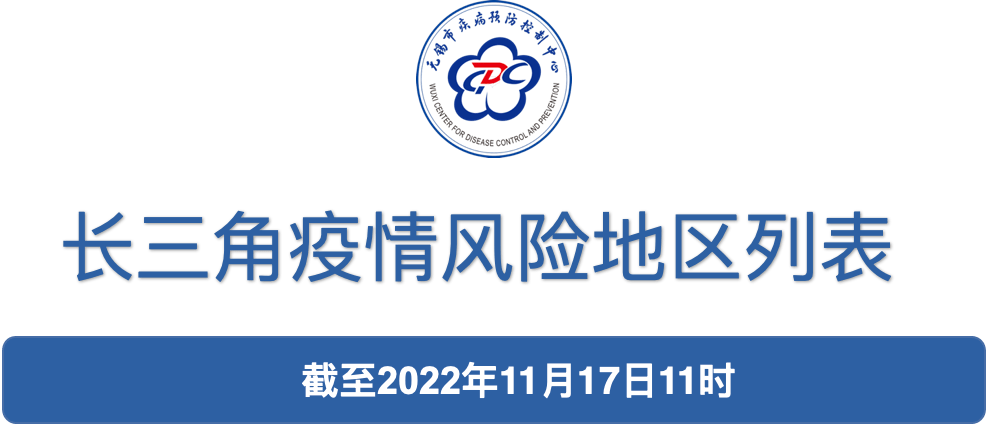 天津1地升为高风险6地升为中风险.天津两区域调整为中风险-第2张图片