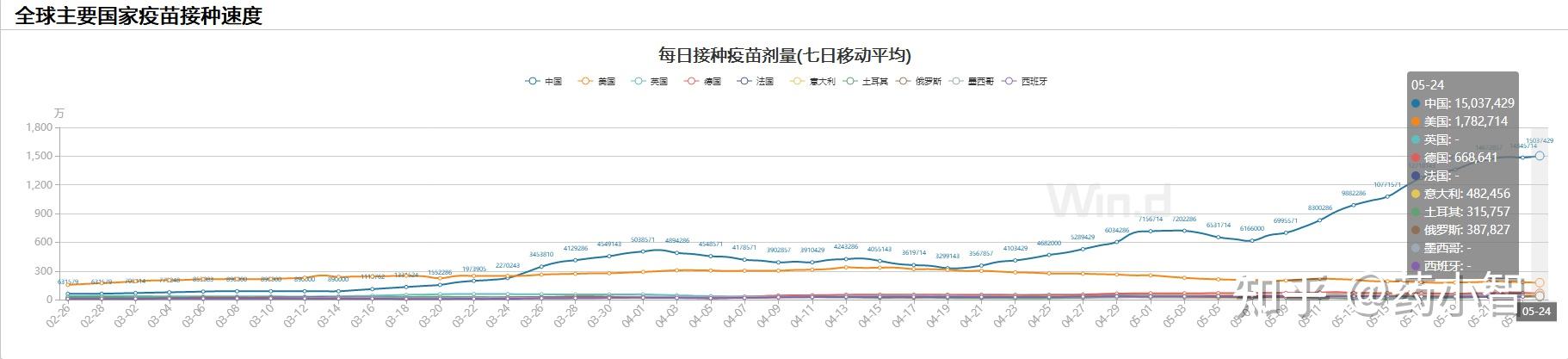 河北新增确诊病例1例无症状感染者2例,河北新增确诊40例 无症状26例-第2张图片