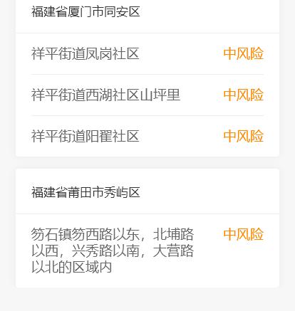 黑龙江新增本土确诊15例︰(黑龙江新增本土确诊15例活动轨迹)-第1张图片