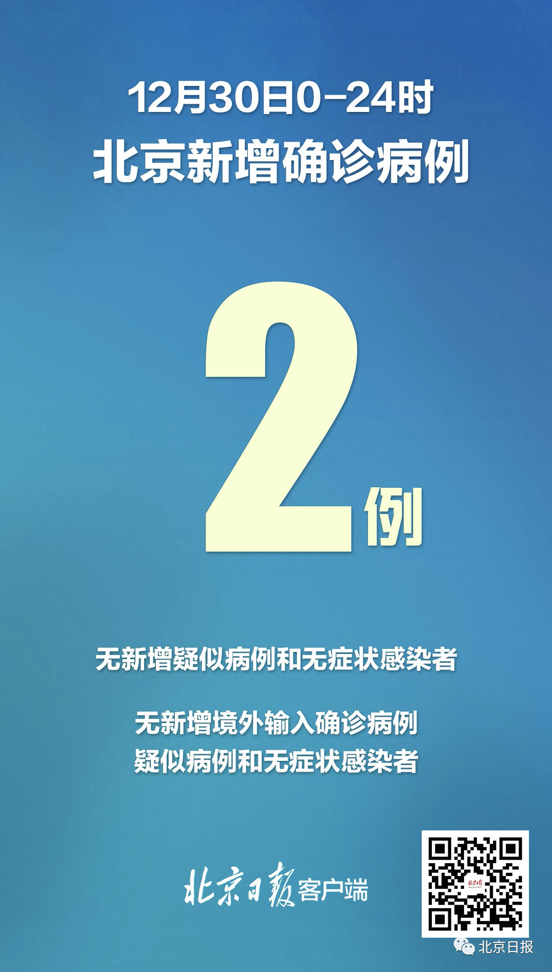 黑龙江新增本土确诊15例︰(黑龙江新增本土确诊15例活动轨迹)-第2张图片