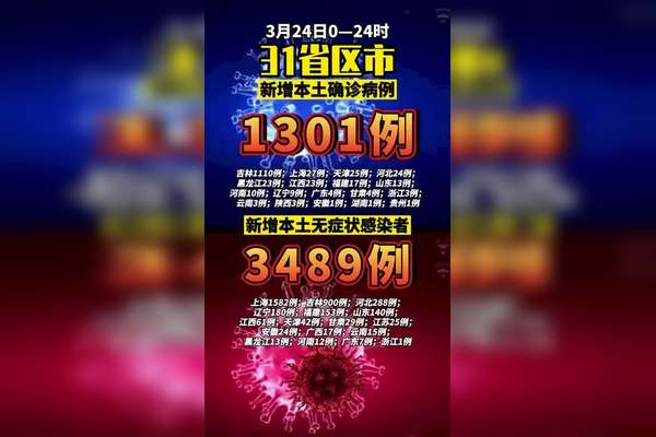 中国疫情最新消息今日新增-中国疫情最新消息最新动态今天-第3张图片