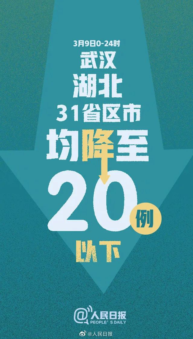 天津新增14例本土确诊〃天津新增确诊2例,累计130例-第1张图片
