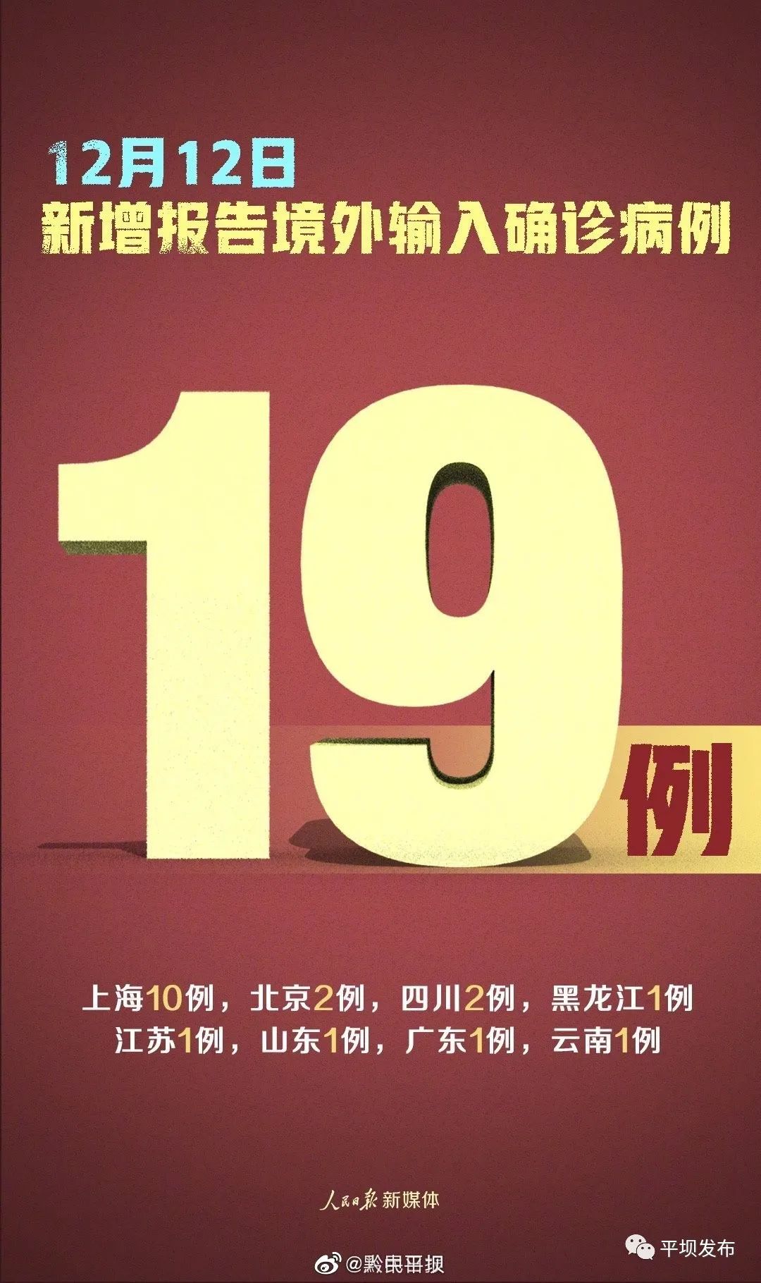 【31省区市新增本土确诊6例/31省区市新增确诊8例含本土1例】-第3张图片