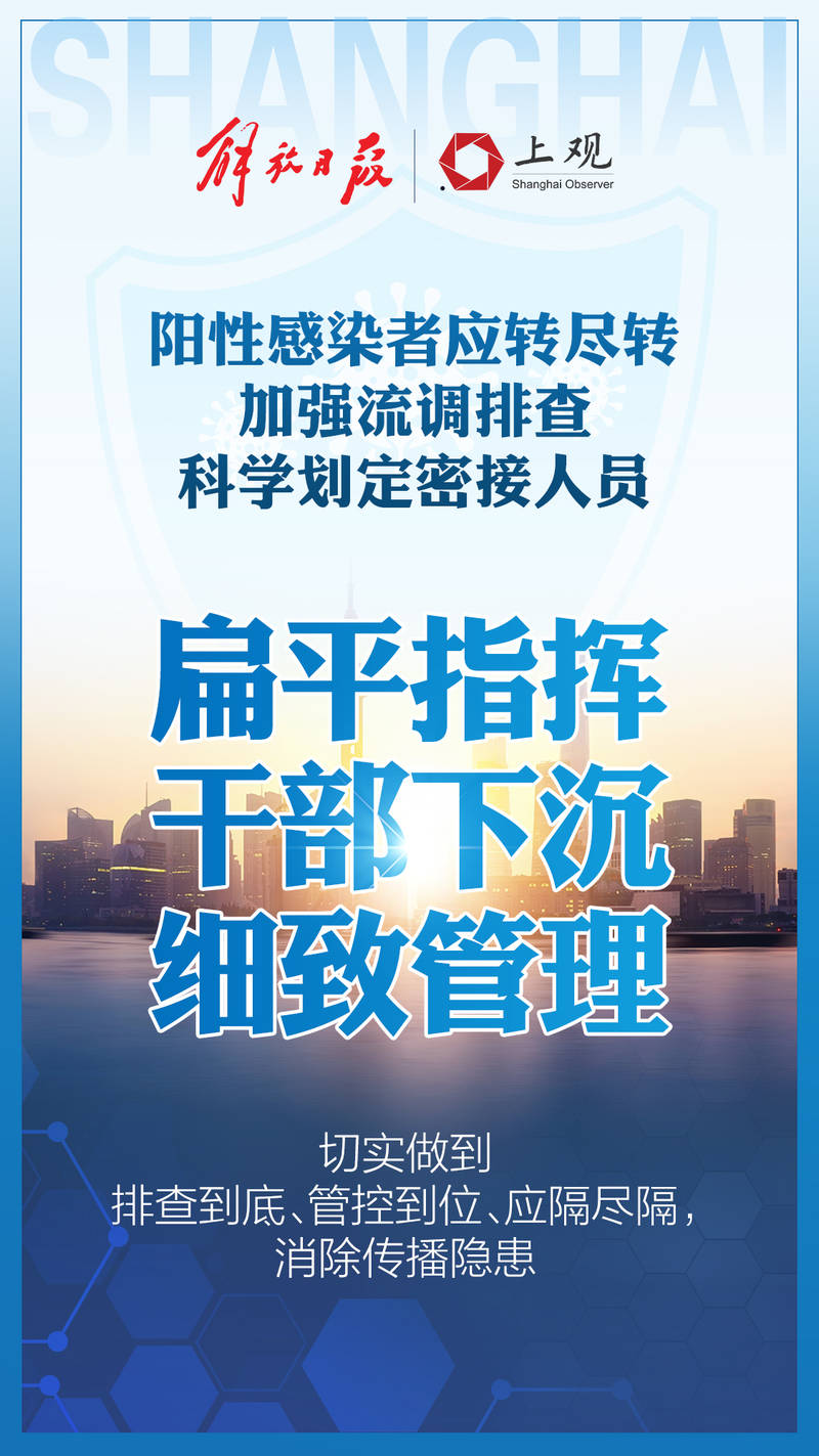 【上海疫情防控被中央批评/上海疫情谁负责】-第3张图片