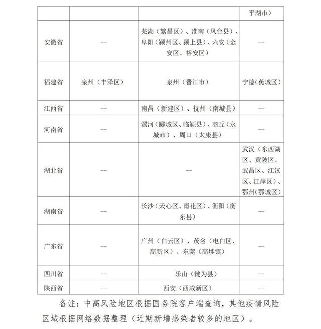广东新增本土确诊19例︰(广东新增本土确诊20例轨迹)-第1张图片