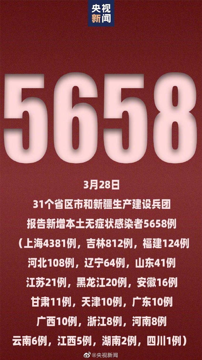 “31省份新增确诊25例本土2例” 31省份新增本土确诊病例5例?-第1张图片