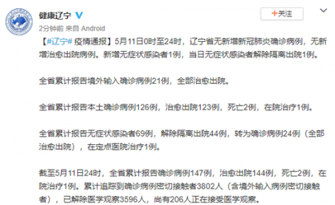 北京新增3名京外关联本土感染者,北京新增2例京外关联本地确诊病例和1例无症状感染者-第1张图片