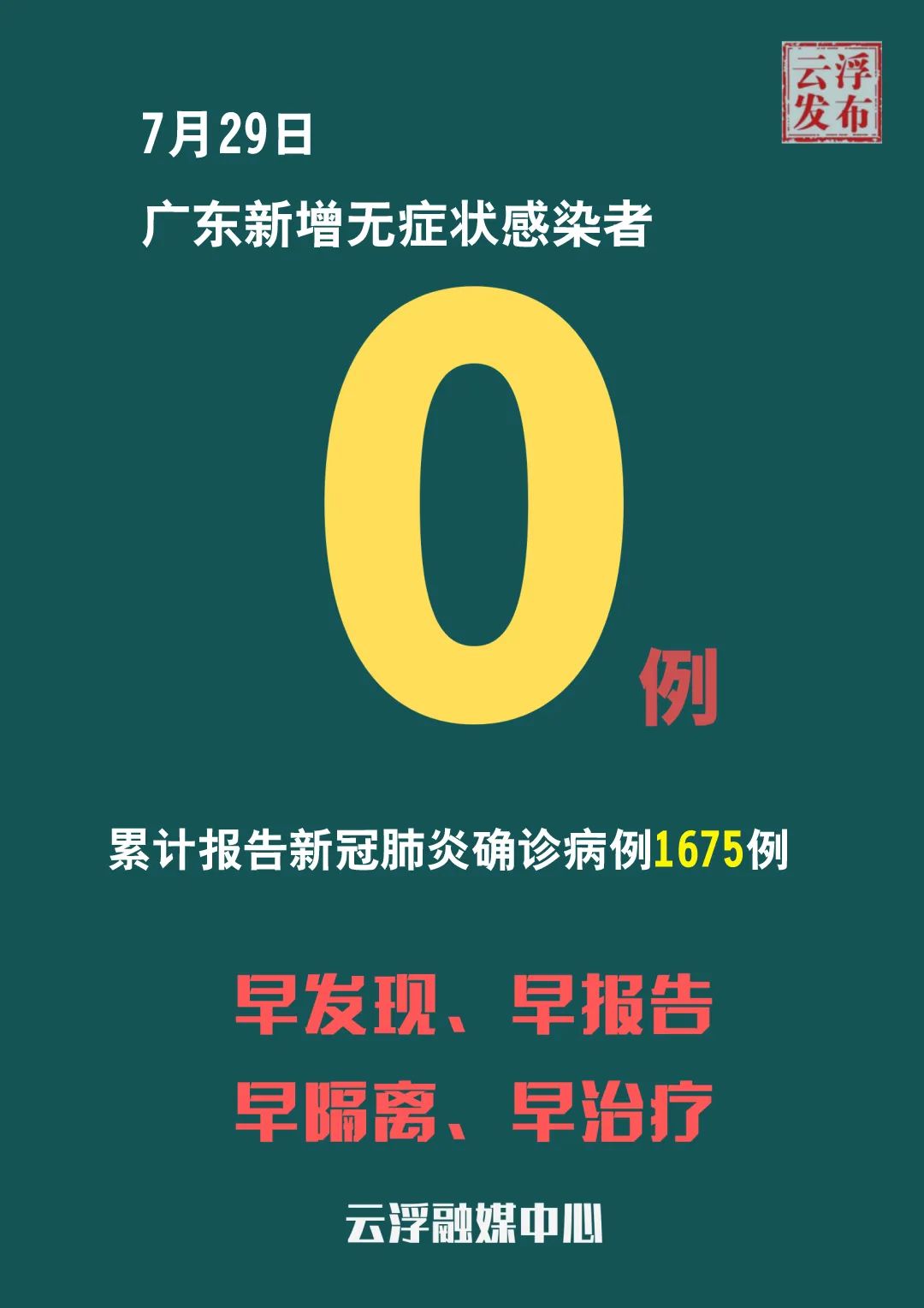 【31省增16例境外输入/31省新增20例 均为境外输入】-第3张图片