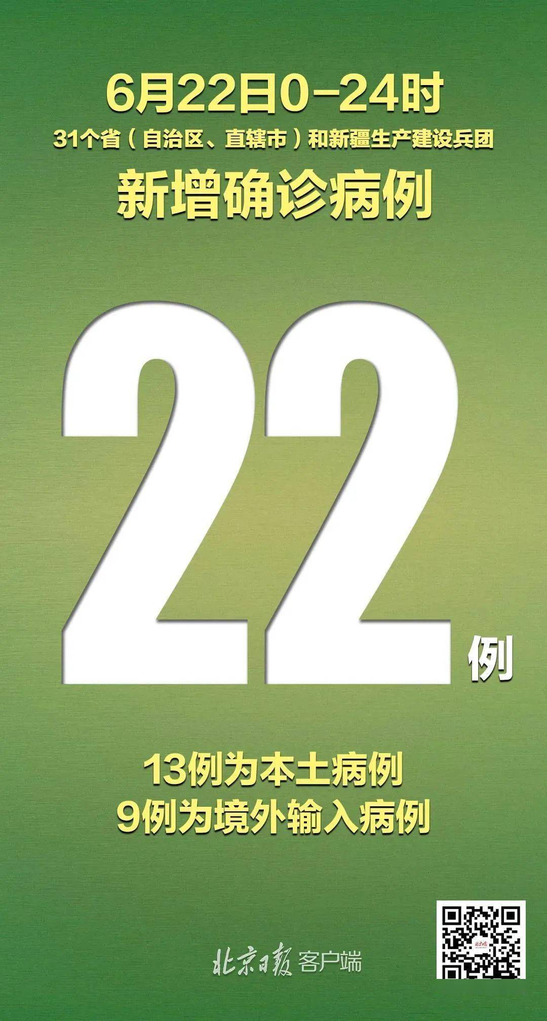 【北京增本土感染50例/北京本土病例新增】-第3张图片