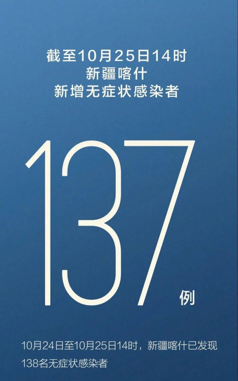 喀什或现三代病例.喀什现有确诊病例-第2张图片