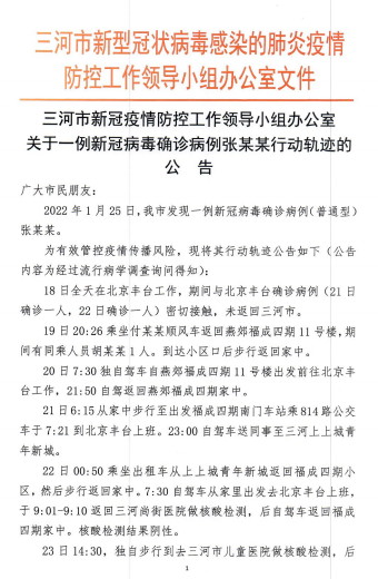 河北新增确诊病例.河北新增确诊病例最新通报-第1张图片