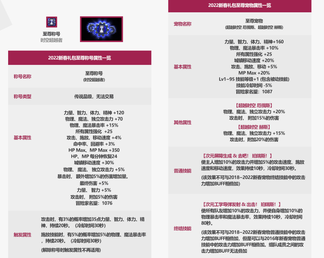 2022快递恢复通知表-2022快递恢复通知表最新-第1张图片