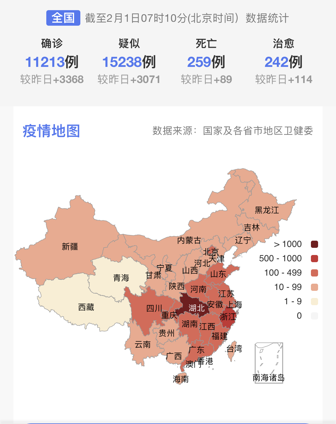 【31省新增确诊65例/31省新增确诊情况】-第1张图片