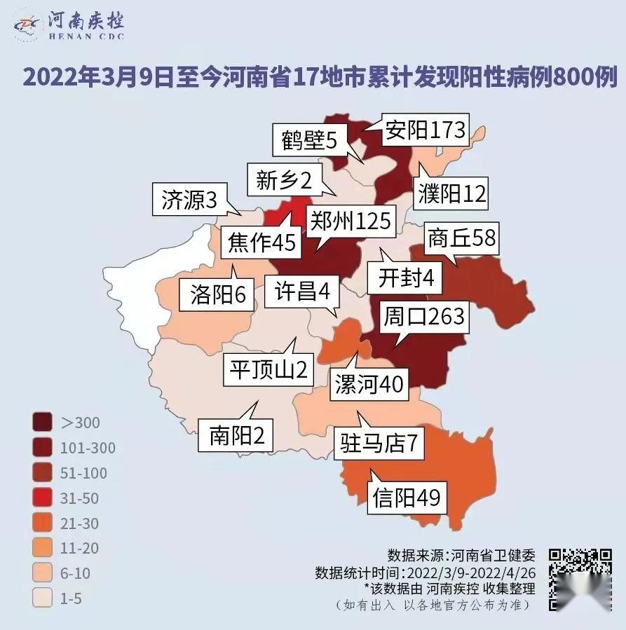 【最新疫情最新消息数据/最新疫情最新消息轨迹】-第3张图片