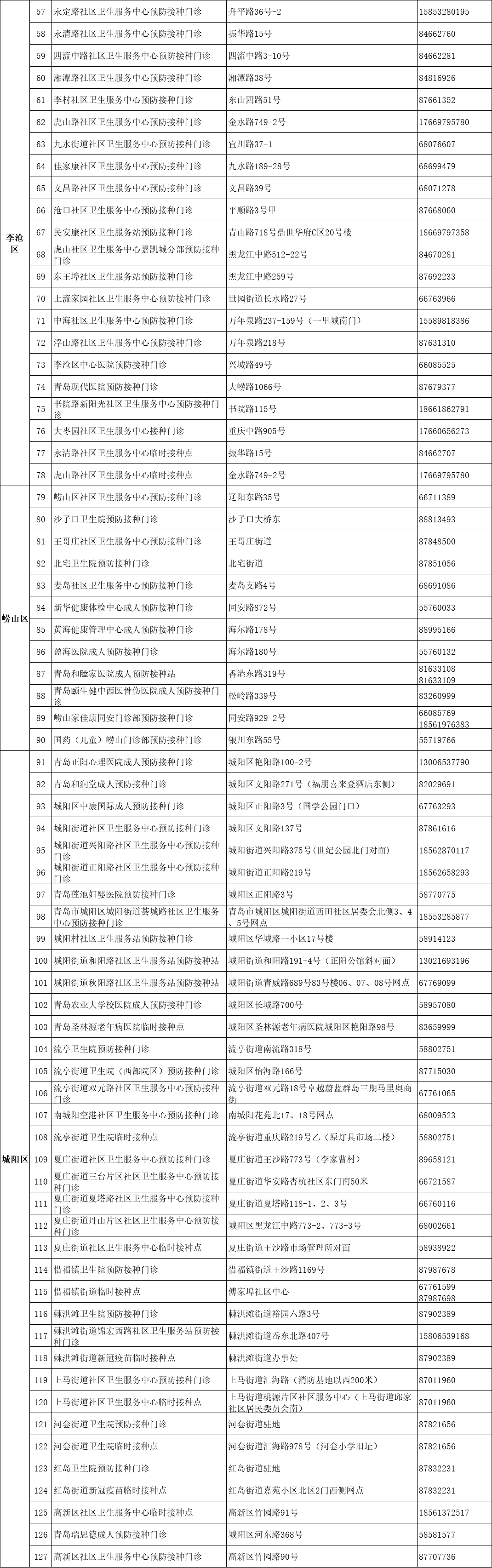 青岛疫情最新消息确诊19例〃青岛疫情最新消息确诊19例是哪里的-第2张图片