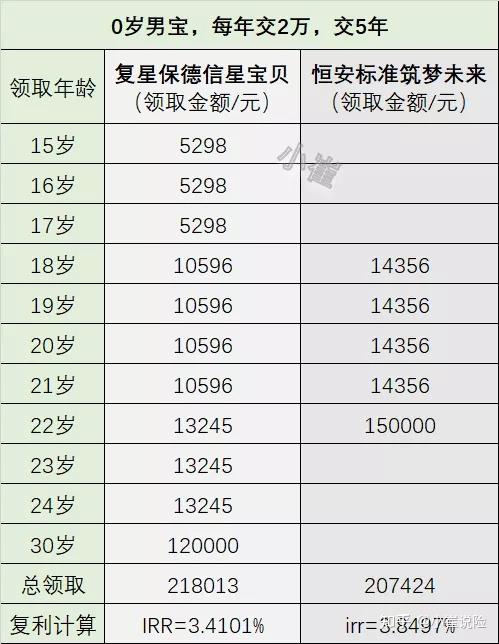 “河南增18例本土确诊” 河南昨增6例本土确诊病例?-第1张图片