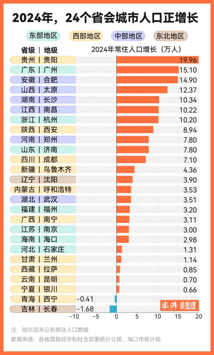 31省区市增本土94例〃31省增19例本土8例-第2张图片