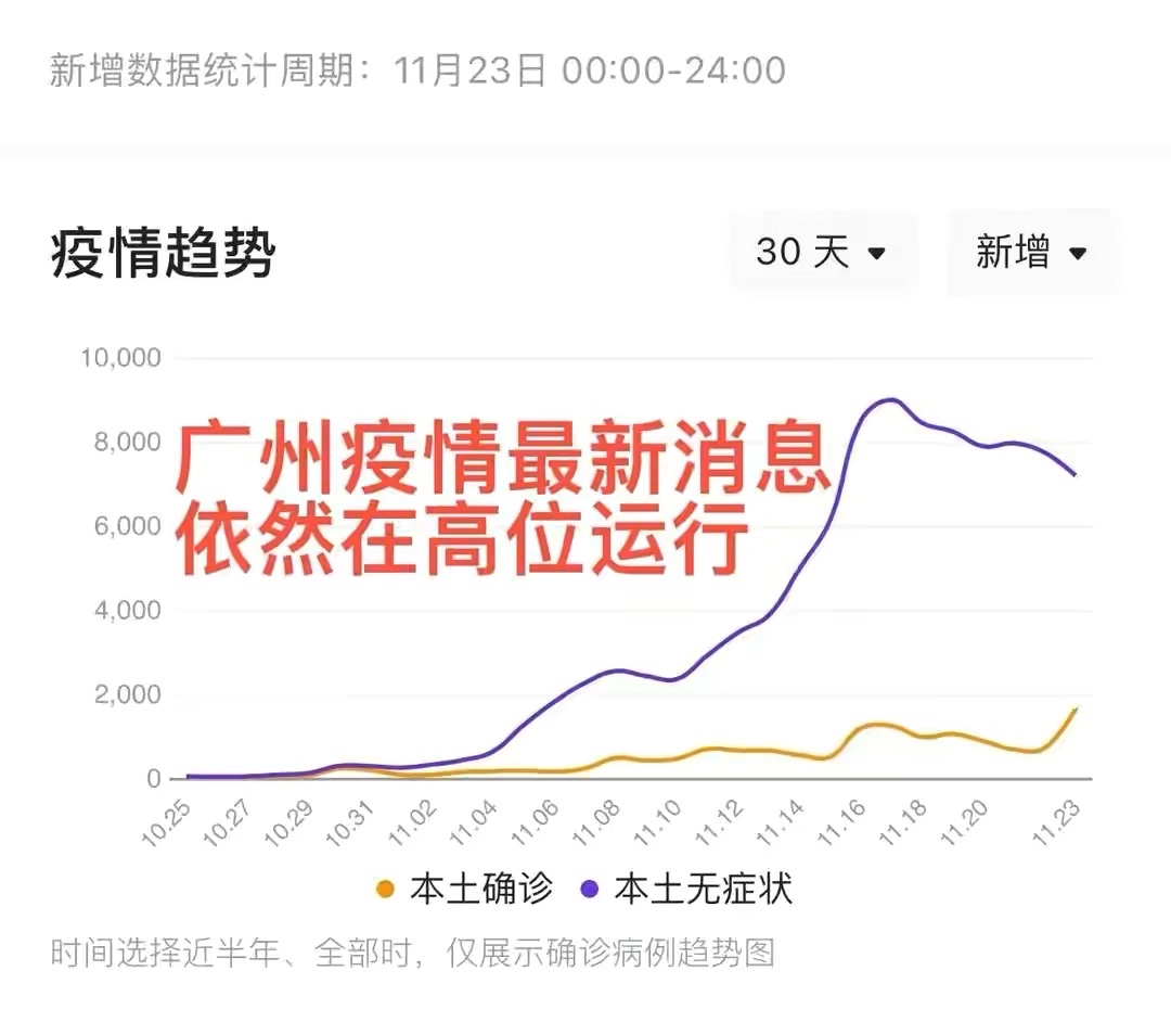 广东新增病例.广东新增病例最新消息