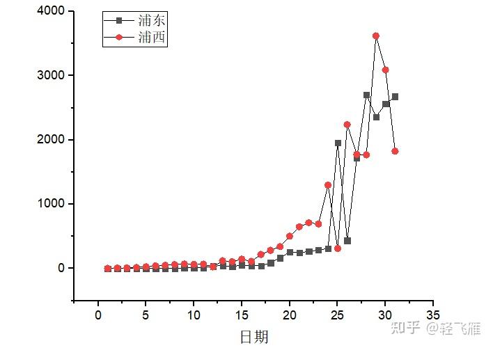 厦门新增5例确诊病例.厦门新增5例具体情况-第1张图片