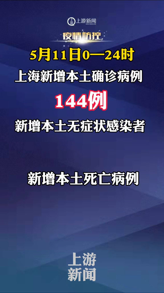 “31省增本土108例” 31省增144例本土126例?-第2张图片