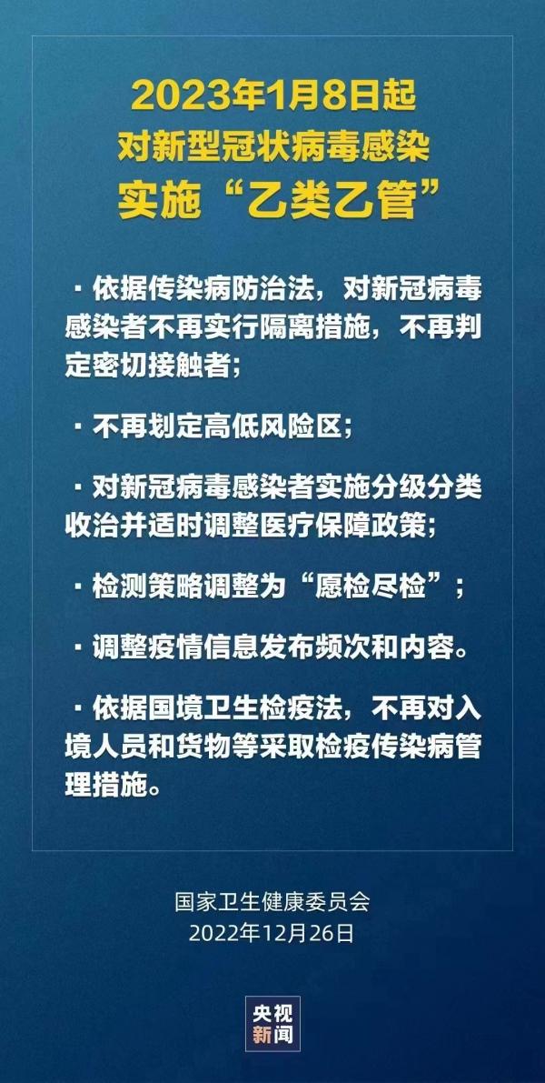 新冠结束了吗〃新型冠状病毒结束了吗?-第1张图片