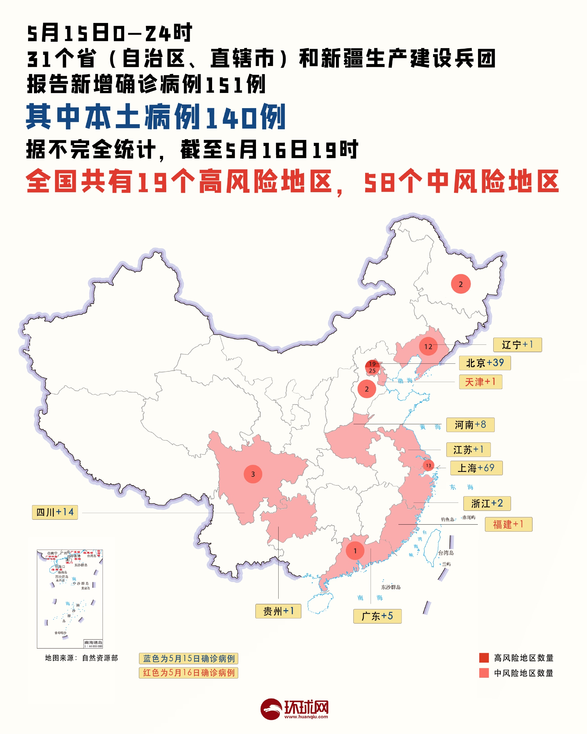 “成都疫情的最新数据” 成都疫情情况最新？-第2张图片