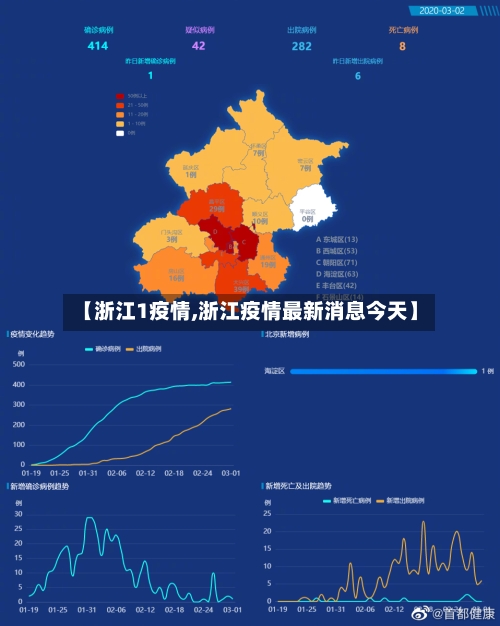 “全国最新疫情今天新增” 全国最新疫情通报今天？