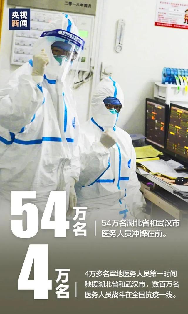 今日中国疫情最新消息,今日中国疫情最新事件