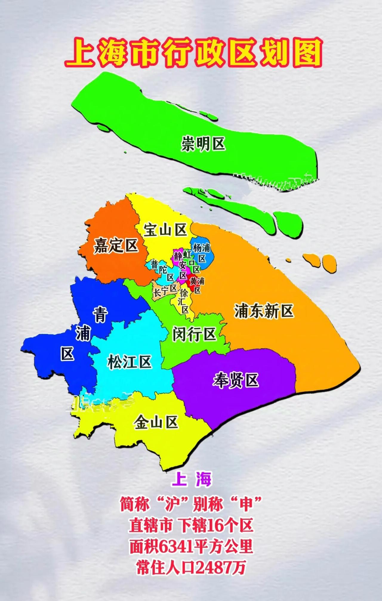 “北京本轮疫情涉及12个区” 北京疫情 区？