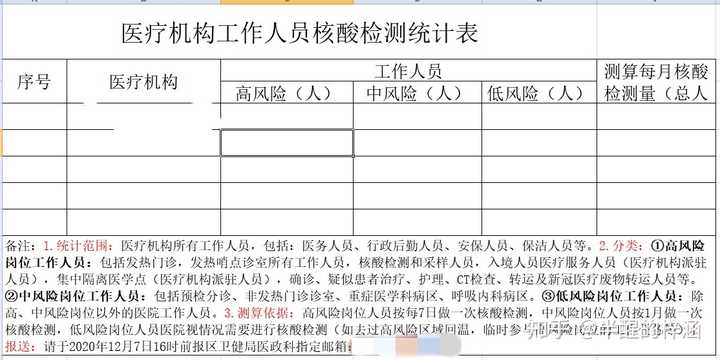 “河南新增本土确诊1例” 河南新增本土确诊1例无症状51例？
