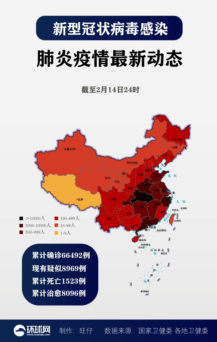 31省份新增确诊病例22例︰(31省份新增确诊病例15例t)-第3张图片