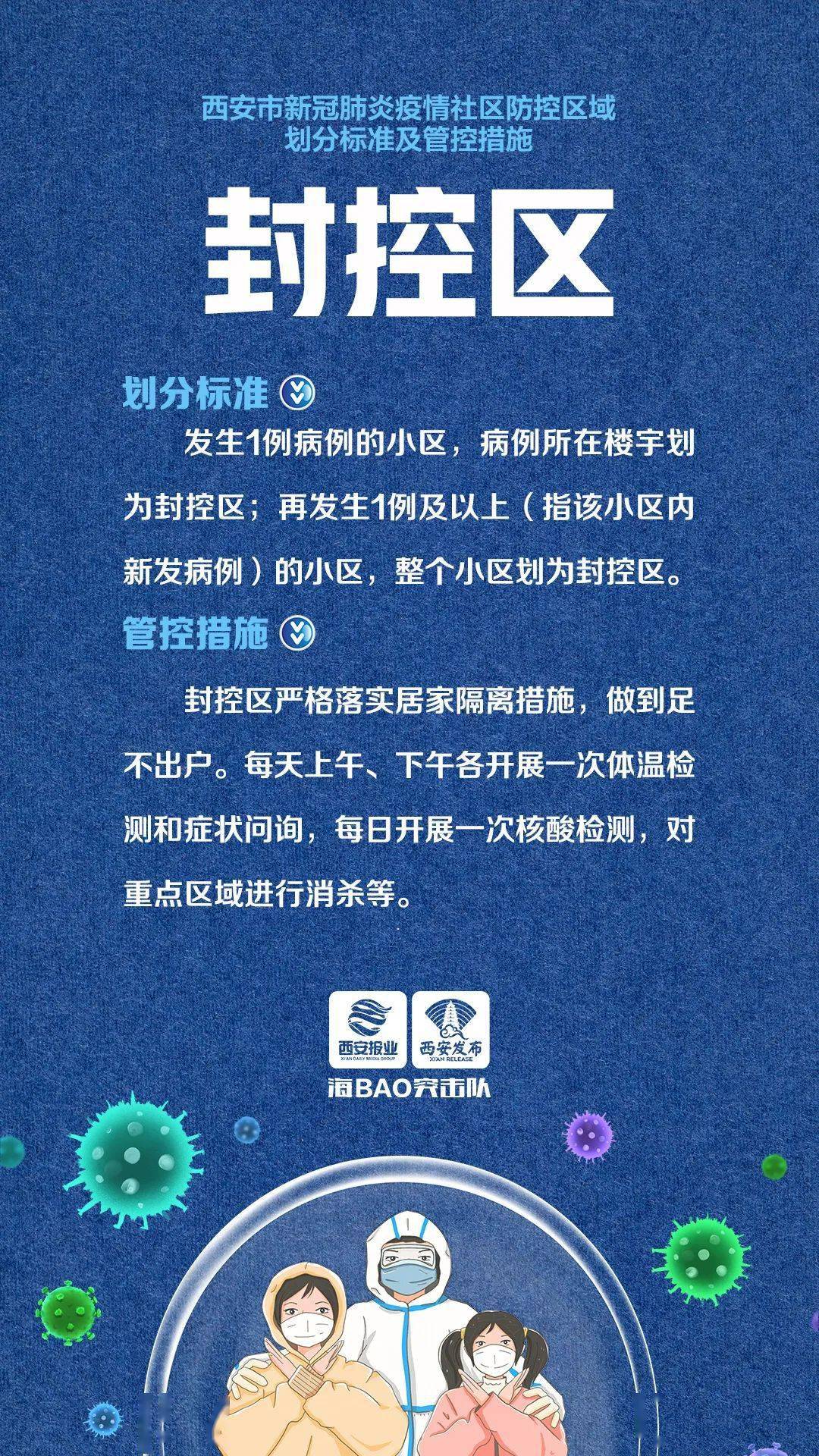 西安疫情防控最新消息-西安疫情管控最新通知