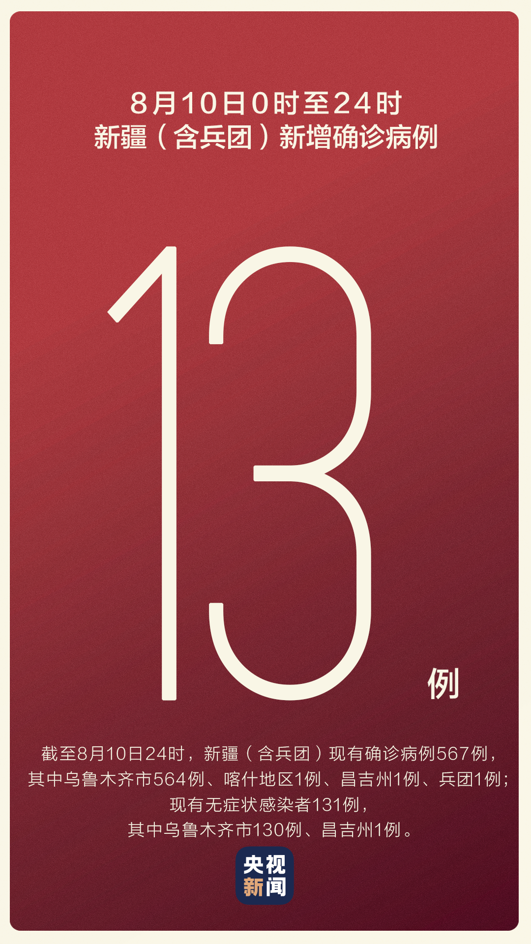 31省新增本土115例.31省新增本土13例-第3张图片
