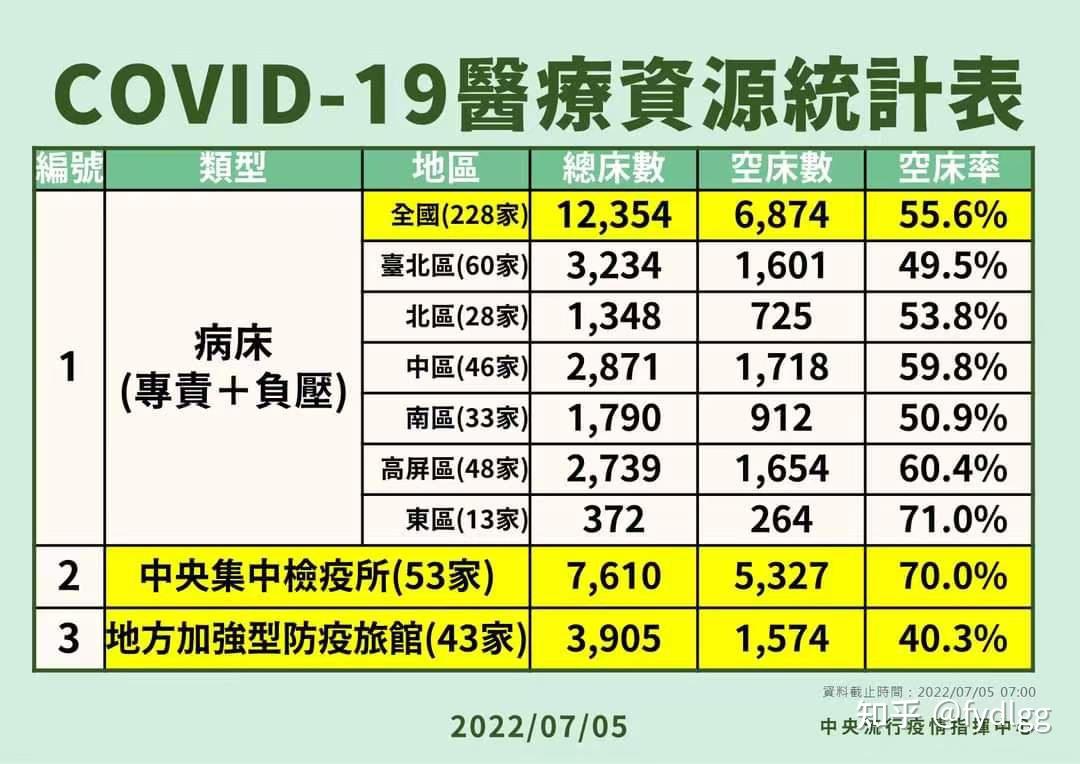 31省区市新增59例本土确诊,31省区市新增确诊103例本土88例-第1张图片