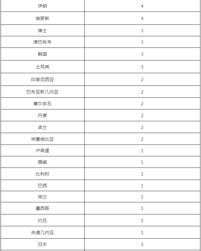 北京新增2例感染者系夫妻,北京新增2例确诊为夫妻-第2张图片