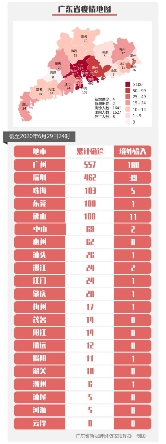 安徽新增无症状感染者4例〃安徽新增本土无症状感染者1例-第2张图片