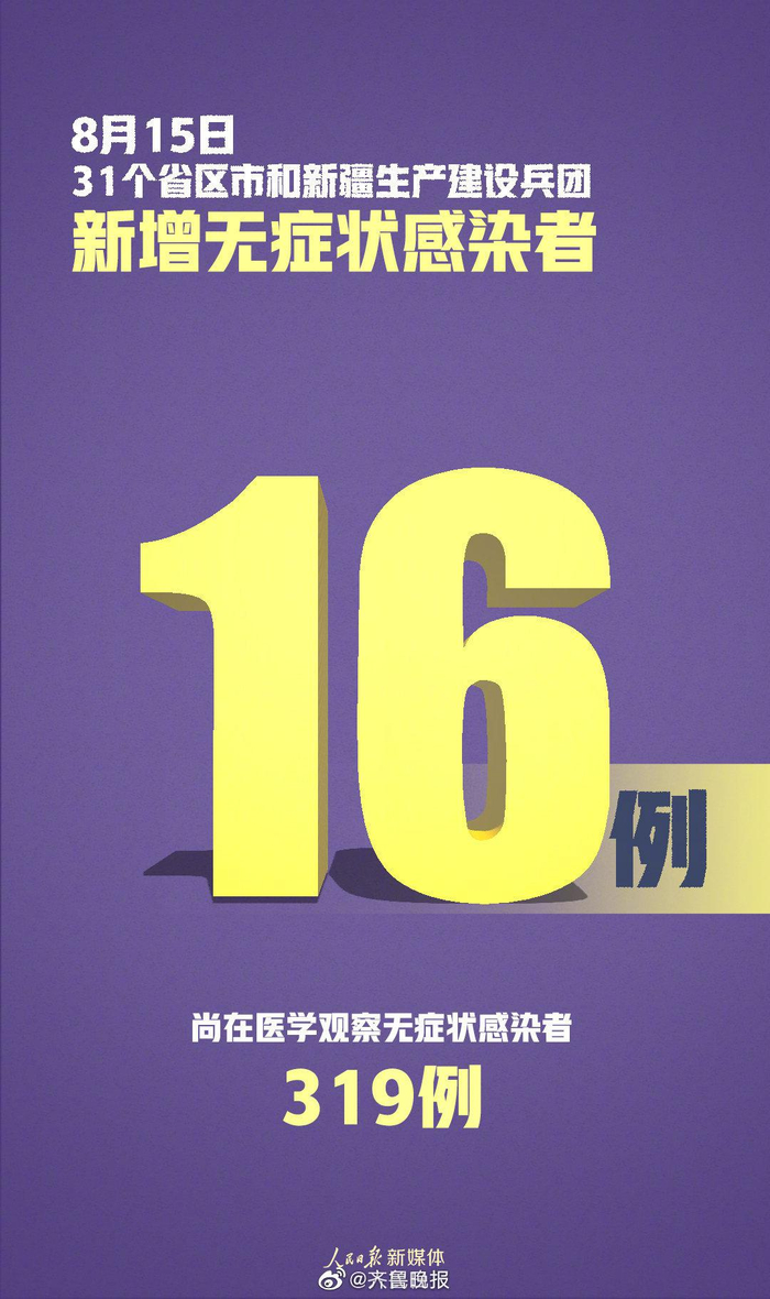 31省区市新增新冠肺炎3例,31省区市新增2例新冠-第2张图片