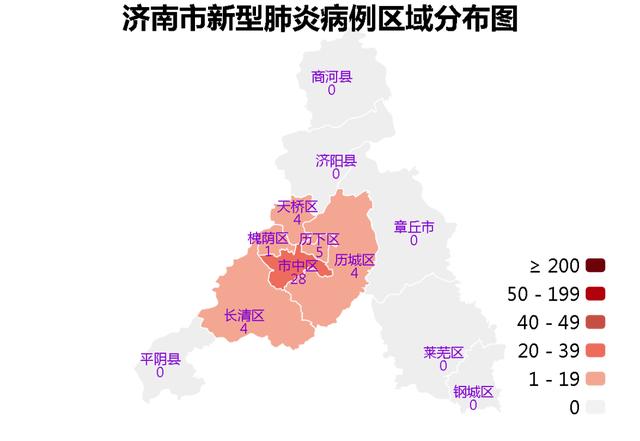 【山东疫情数据/山东疫情数据报告】