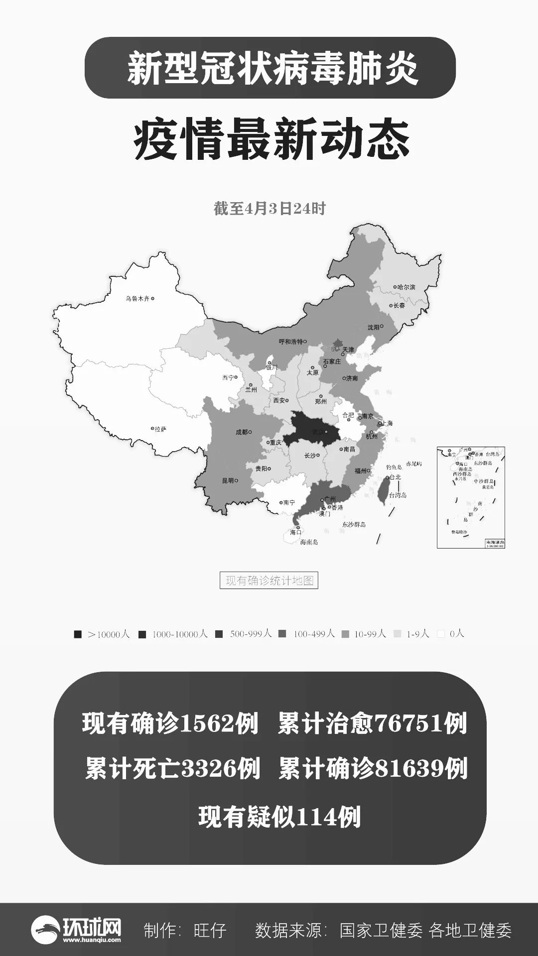 31省区市新增确诊10例含本土1例,31省区市新增确诊14例 其中本土9例
