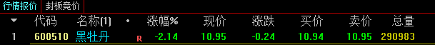 北京1地升高风险7地升中风险〃北京1地升为中风险-第1张图片